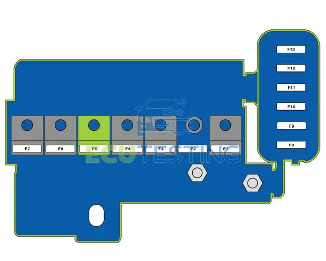 Volkswagen up! Fuse box