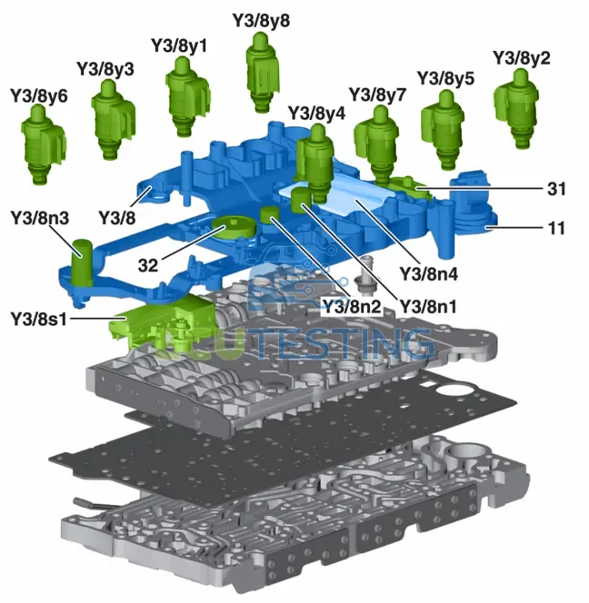 Transmission ECU diagram