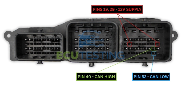 Peugeot 208 ECU
