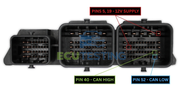 Peugeot 208 ECU